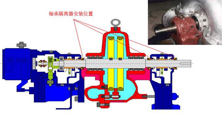 汽輪機軸承箱密封方案-耐高溫軸承隔離器